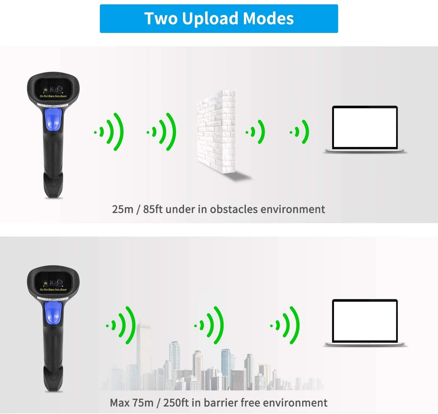 L8S Wireless 2D Handheld Barcode Scanner - Image 6