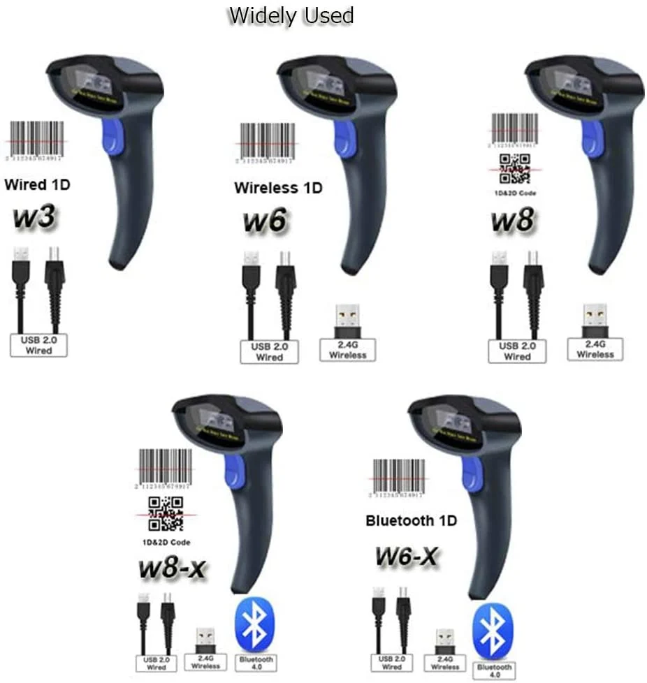 Barcode Scanner Stand for W Series - Image 4