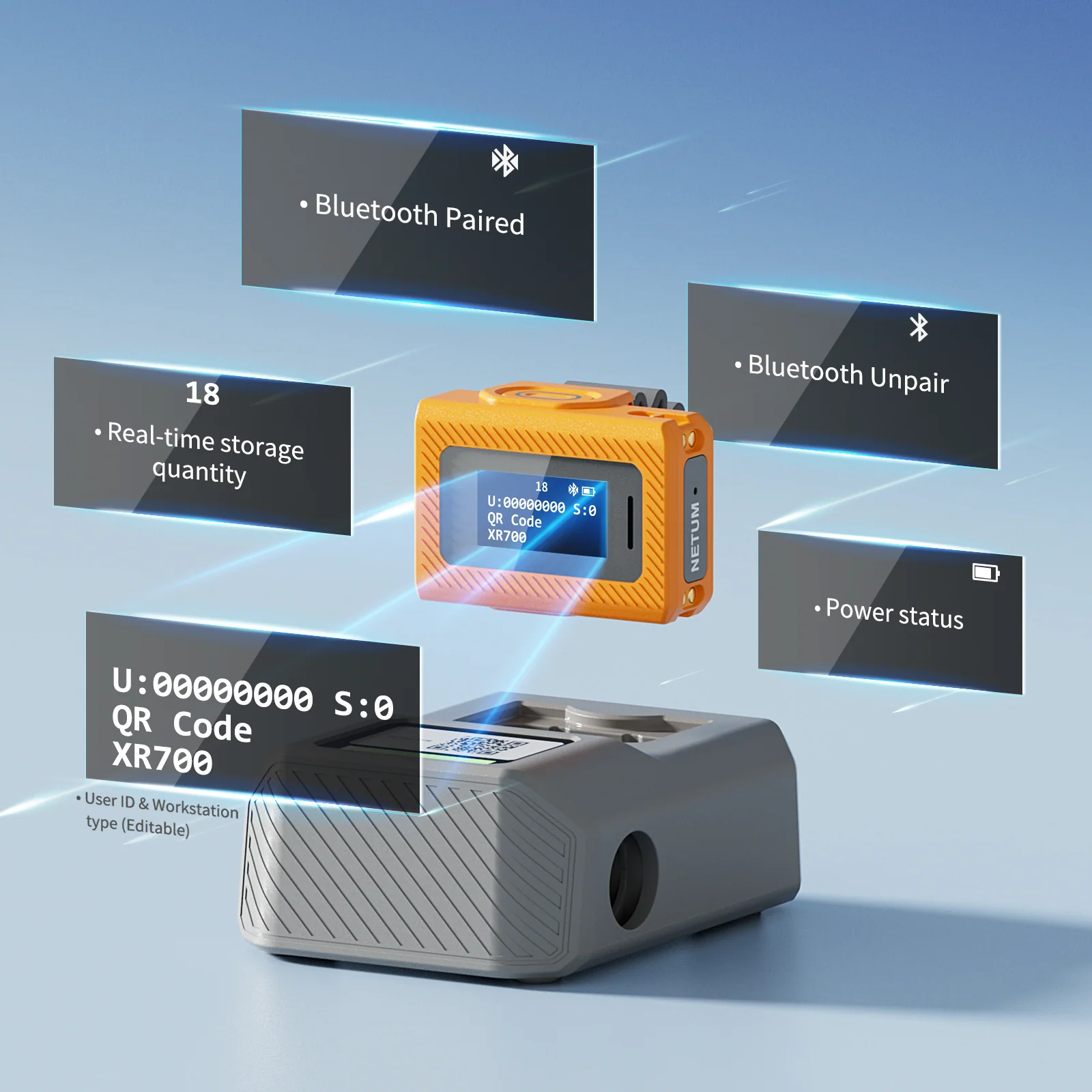 XR700 Wearable Barcode Scanner - Image 3